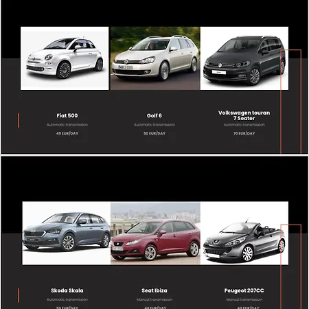 Hills Ii By Rent A Car Mi * Podgorica